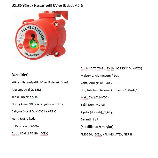 UX150 Yüksek Hassasiyetli UV ve IR dedektörü